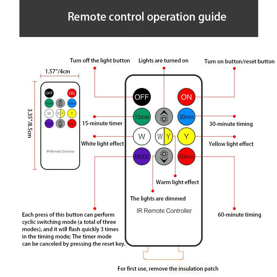 Contemporary Creative Fabric Square USB LED Table Lamp For Bedroom