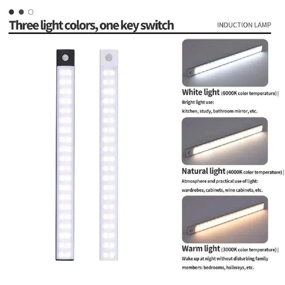 LED Cabinet Light USB-C Rechargeable Motion Sensor Led Lamp for Kitchen Wardrobe Cabinet Lighting