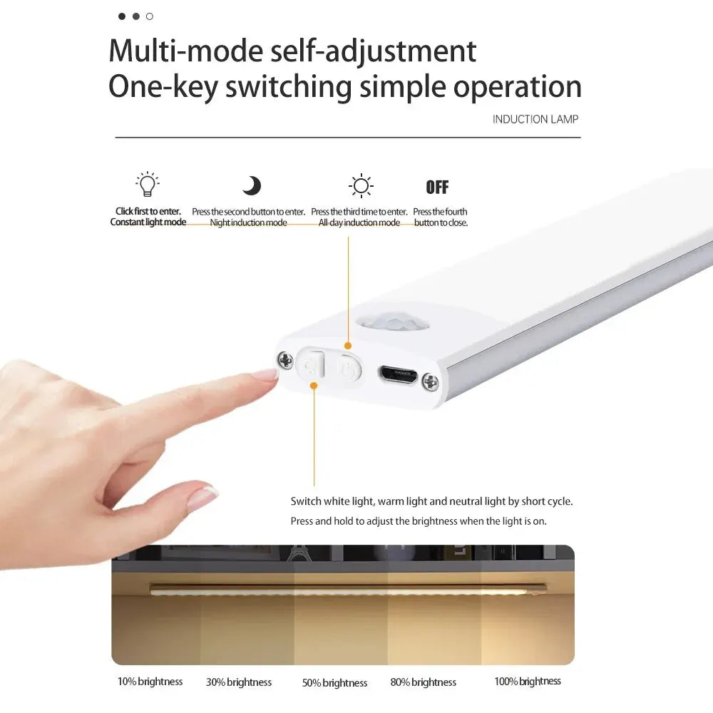 LED Cabinet Light USB-C Rechargeable Motion Sensor Led Lamp for Kitchen Wardrobe Cabinet Lighting